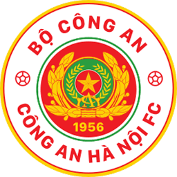 Công an Hà Nội 